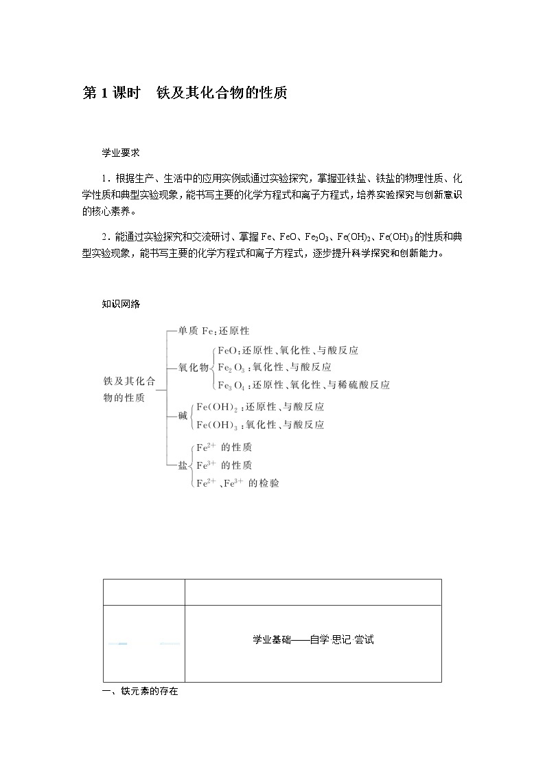 鲁科版高中化学必修第一册3.1.1铁及其化合物的性质导学案01