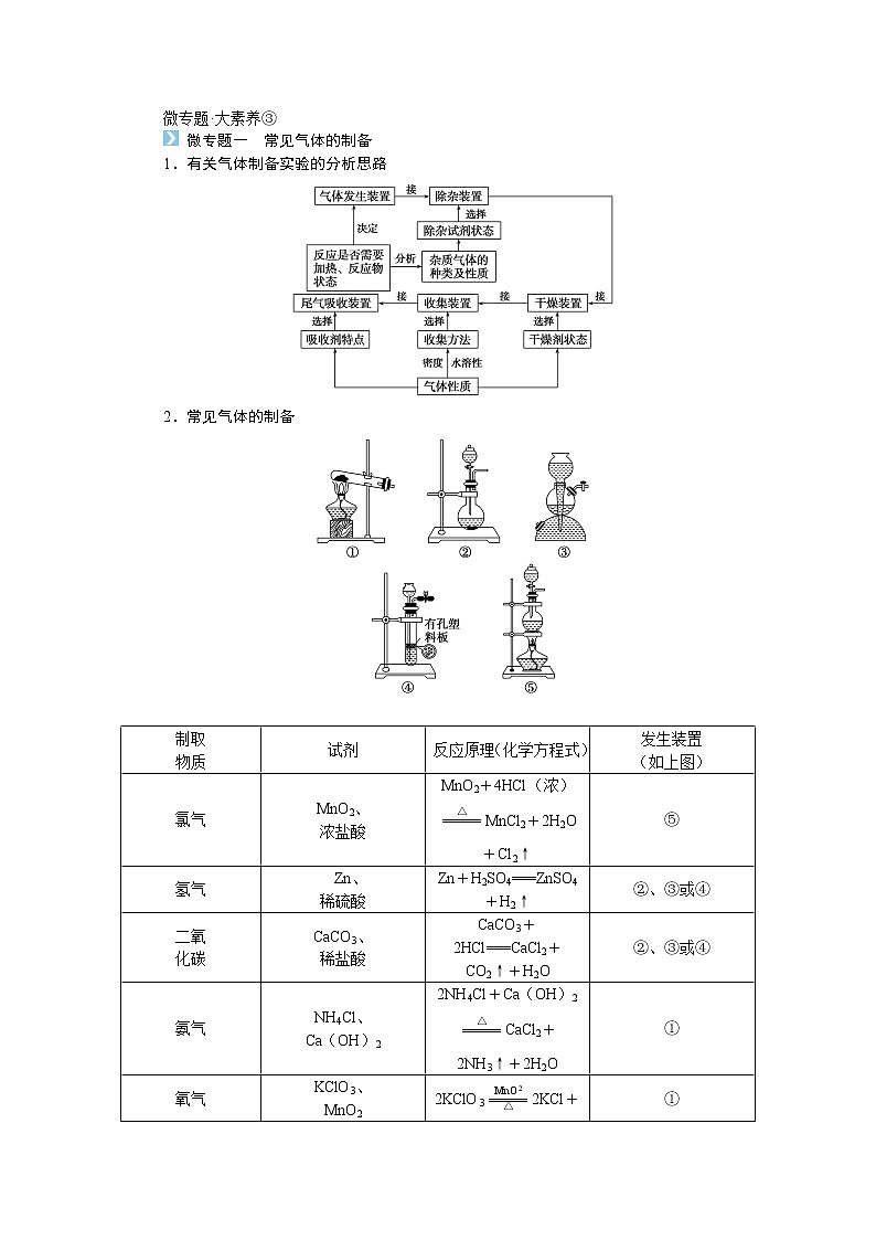 鲁科版高中化学必修第一册微专题大素养③导学案01