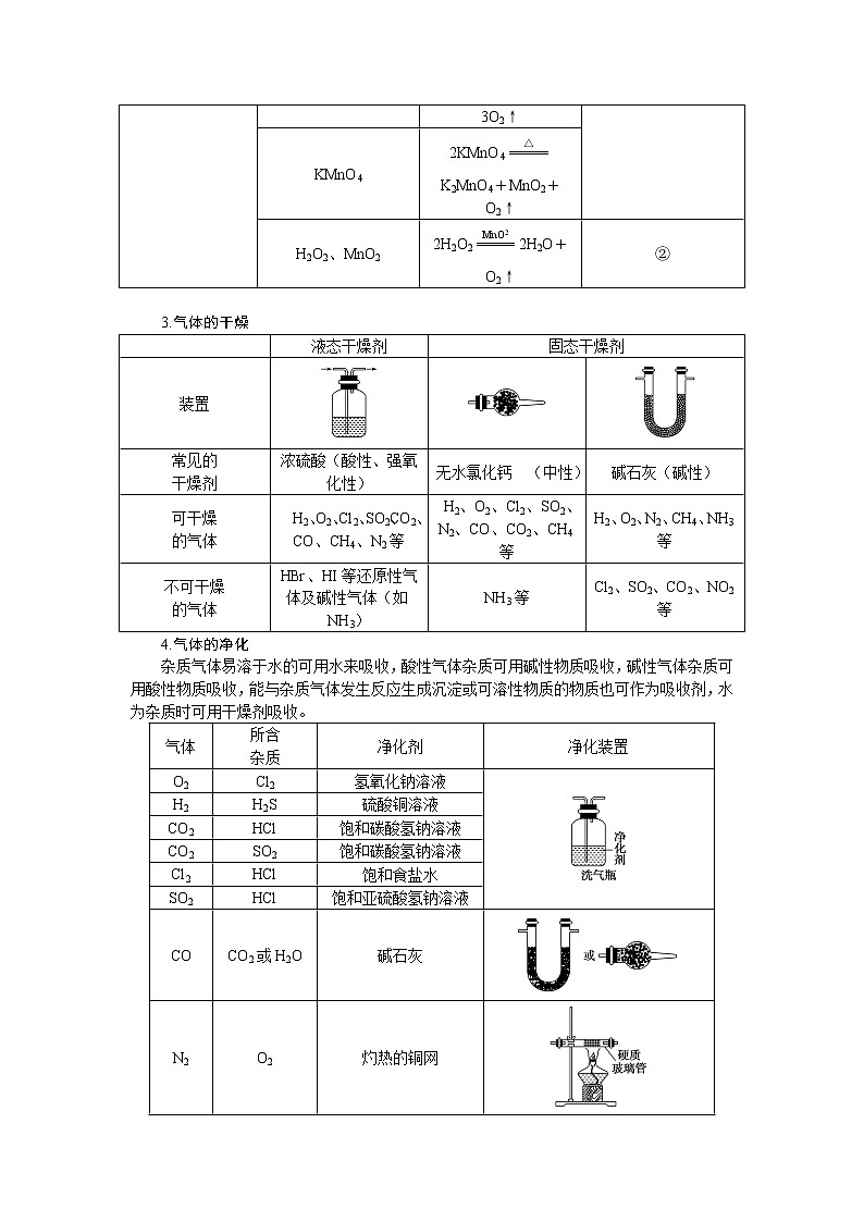 鲁科版高中化学必修第一册微专题大素养③导学案02