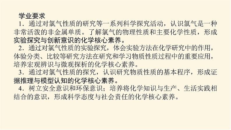 鲁科版高中化学必修第一册1.2.2研究物质性质的基本程序课件02