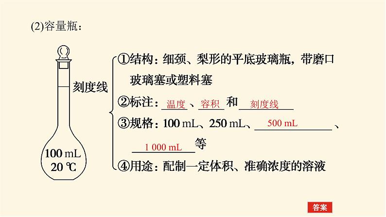 鲁科版高中化学必修第一册1.3.3物质的量浓度课件07