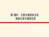 鲁科版高中化学必修第一册2.1.1元素与物质的关系　物质分类与物质性质课件