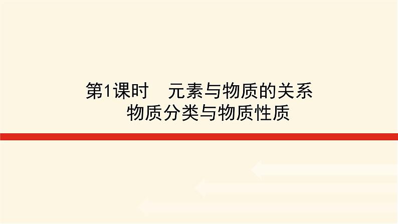 鲁科版高中化学必修第一册2.1.1元素与物质的关系　物质分类与物质性质课件01