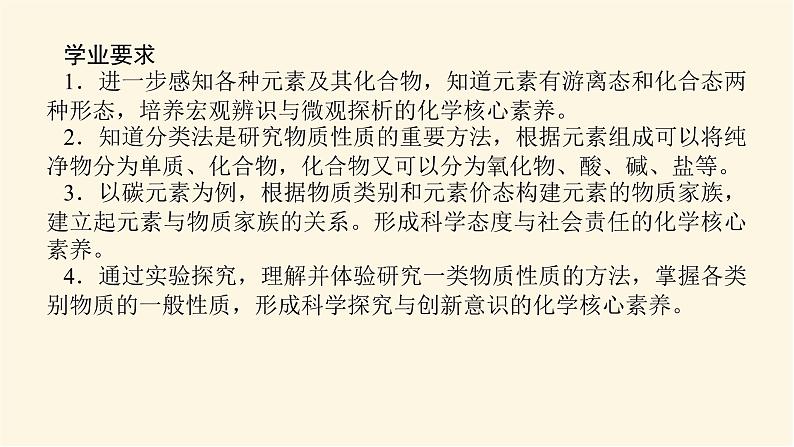 鲁科版高中化学必修第一册2.1.1元素与物质的关系　物质分类与物质性质课件02