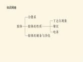 鲁科版高中化学必修第一册2.1.2胶体课件