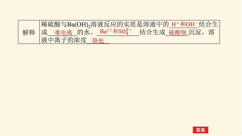 鲁科版高中化学必修第一册2.2.2离子反应课件06