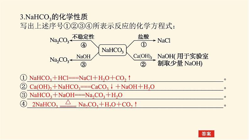 鲁科版高中化学必修第一册微项目探秘膨松剂课件05