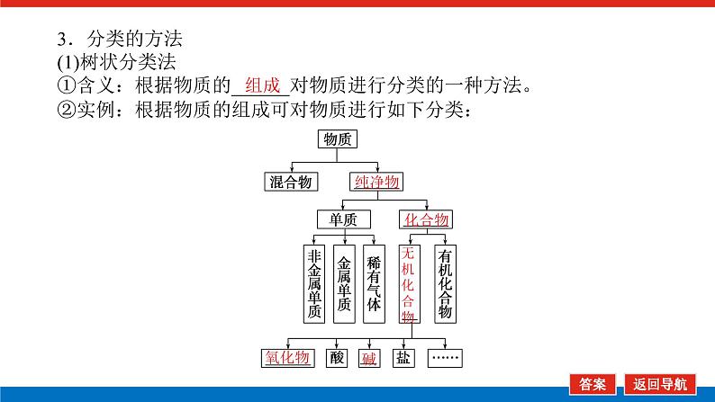 人教版高中化学必修第一册第一章物质及其变化导学案+课件08