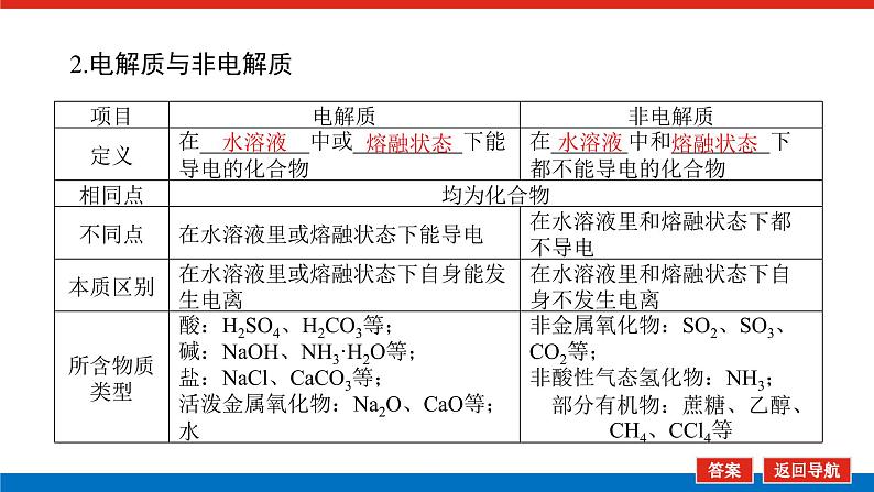 人教版高中化学必修第一册第一章物质及其变化导学案+课件06