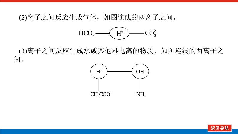 人教版高中化学必修第一册第一章物质及其变化导学案+课件06