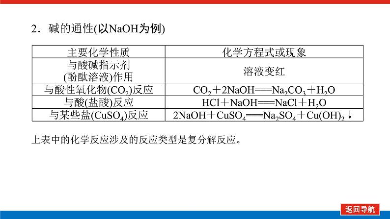 人教版高中化学必修第一册第一章物质及其变化导学案+课件06