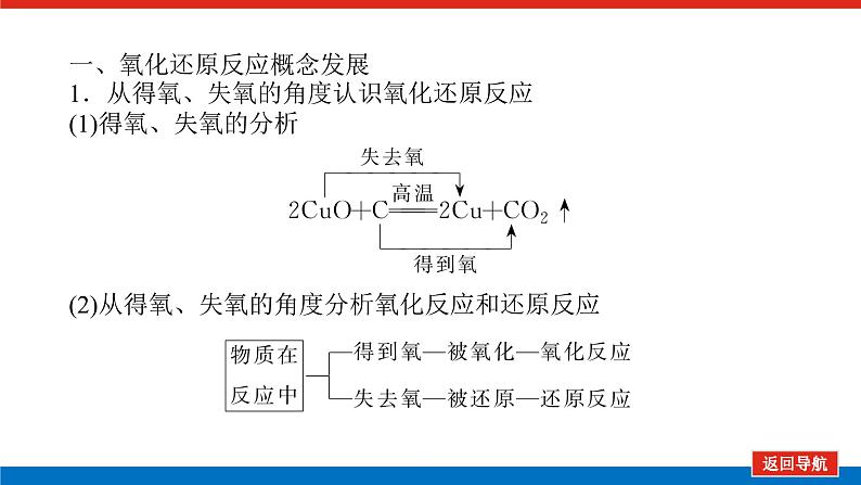 人教版高中化学必修第一册第一章物质及其变化导学案+课件05