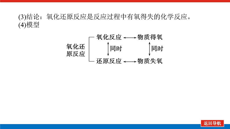 人教版高中化学必修第一册第一章物质及其变化导学案+课件06