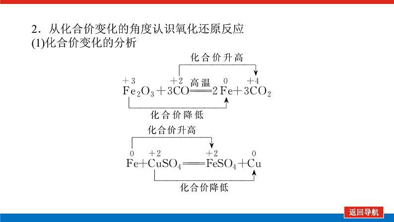 人教版高中化学必修第一册第一章物质及其变化导学案+课件07