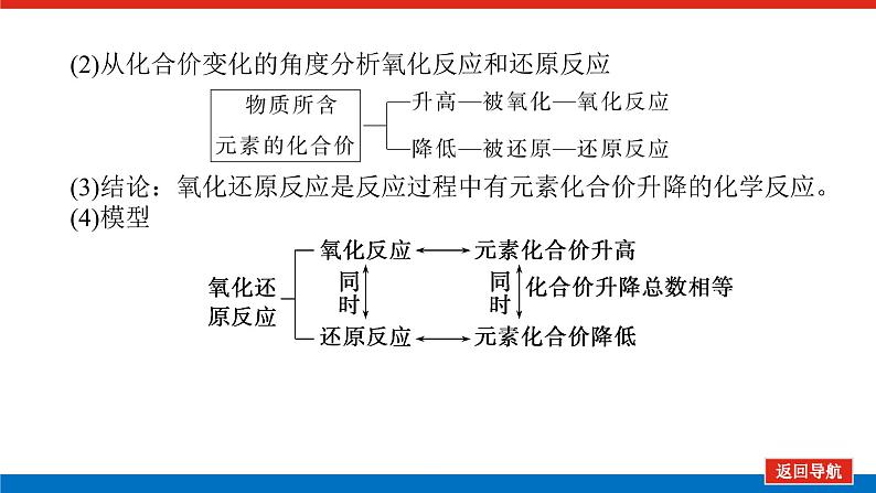 人教版高中化学必修第一册第一章物质及其变化导学案+课件08