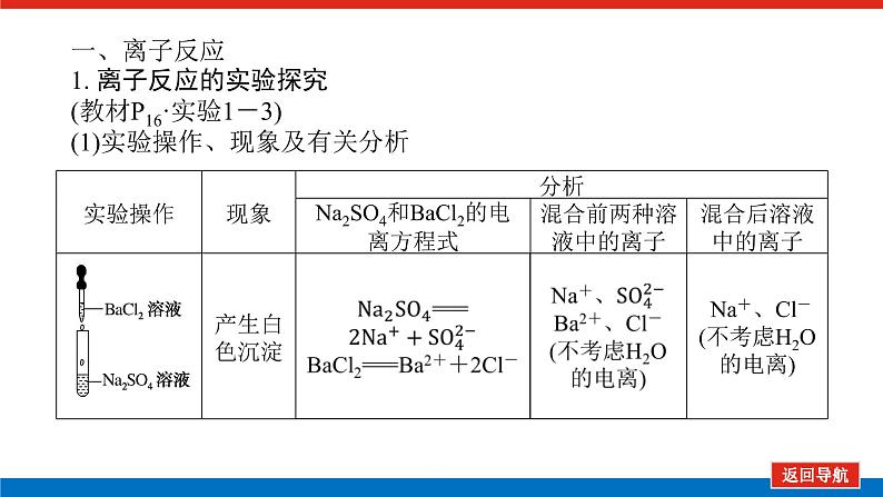 人教版高中化学必修第一册第一章物质及其变化导学案+课件05