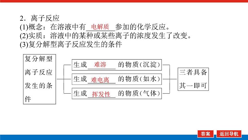 人教版高中化学必修第一册第一章物质及其变化导学案+课件07