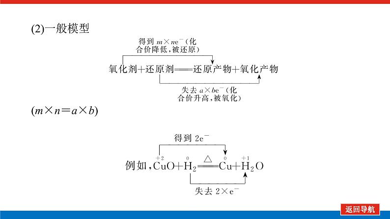 人教版高中化学必修第一册第一章物质及其变化导学案+课件06