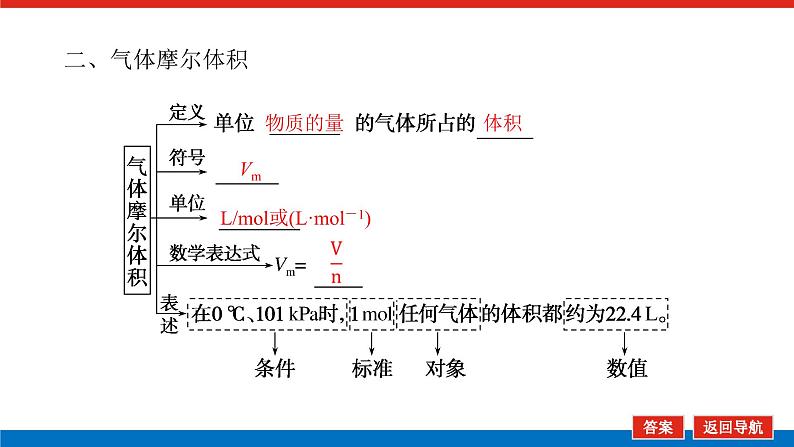 人教版高中化学必修第一册第二章海水中的重要元素——钠和氯导学案+课件06