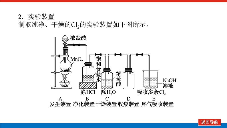 人教版高中化学必修第一册第二章海水中的重要元素——钠和氯导学案+课件06