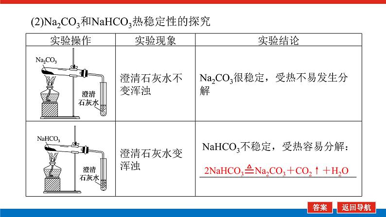 人教版高中化学必修第一册第二章海水中的重要元素——钠和氯导学案+课件07