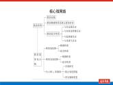 人教版高中化学必修第一册第三章铁金属材料导学案+课件