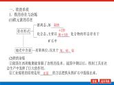 人教版高中化学必修第一册第三章铁金属材料导学案+课件