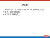 人教版高中化學(xué)必修第一冊第四章物質(zhì)結(jié)構(gòu)元素周期律導(dǎo)學(xué)案+課件