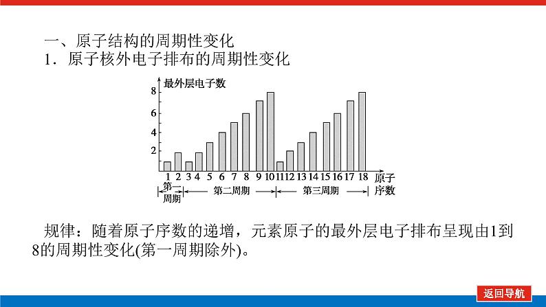 4.2.1第5页