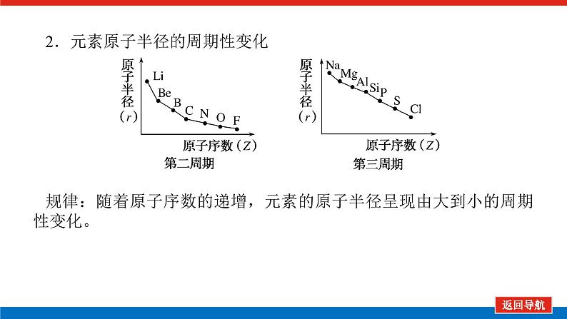 4.2.1第6页