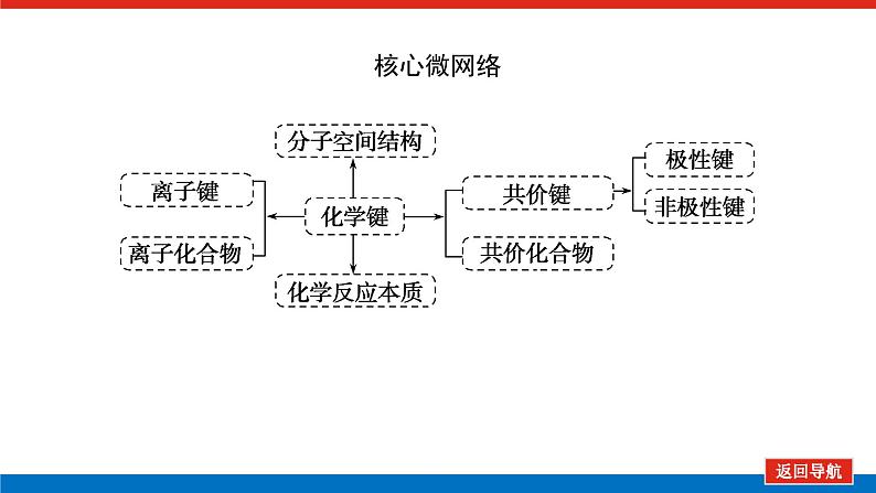 4.3第2页