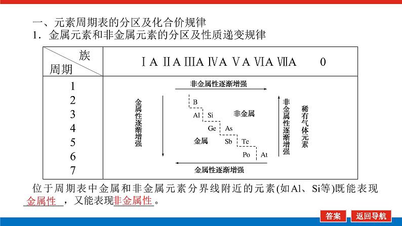 4.2.2第5页