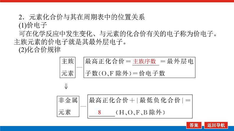 4.2.2第6页