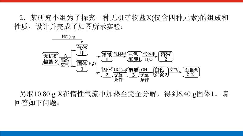 人教版高中化学必修第一册微专题大素养章末导学案+课件07