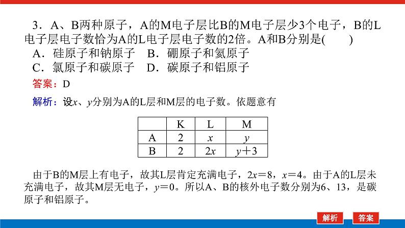 人教版高中化学必修第一册微专题大素养章末导学案+课件07