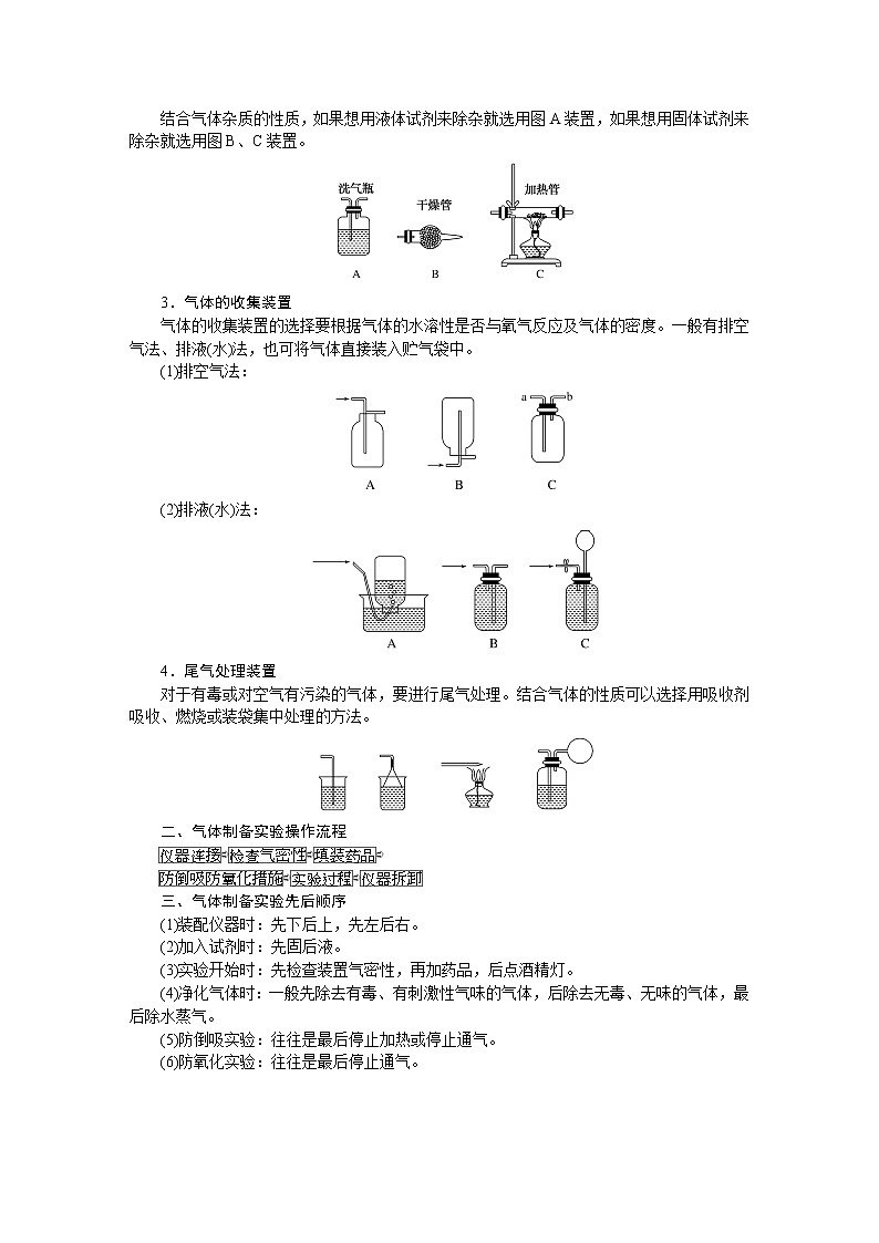人教版高中化学必修第一册微专题大素养章末导学案+课件03