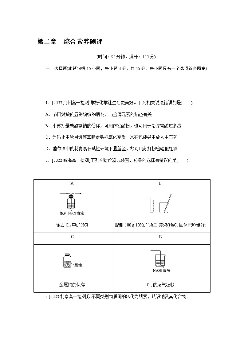 第二章综合素养测评第1页