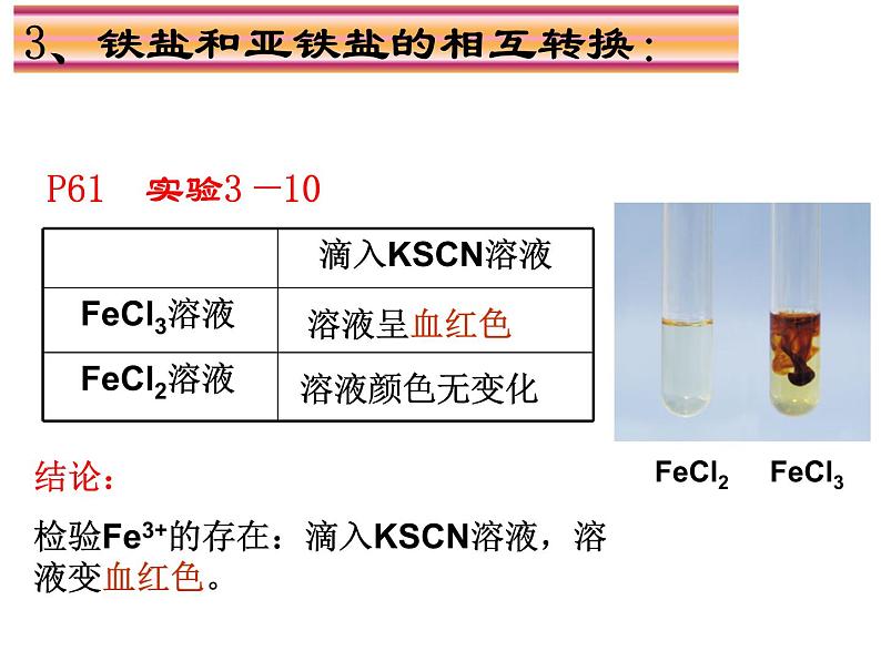 铁盐和亚铁盐的相互转换 课件01