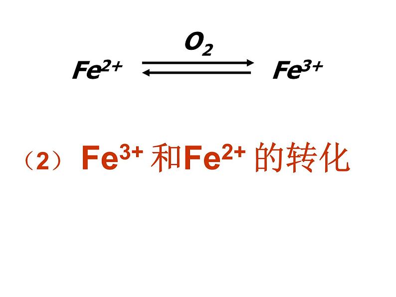 铁盐和亚铁盐的相互转换 课件05