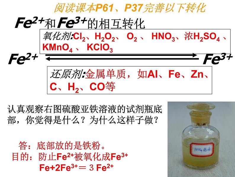 铁盐和亚铁盐的相互转换 课件07