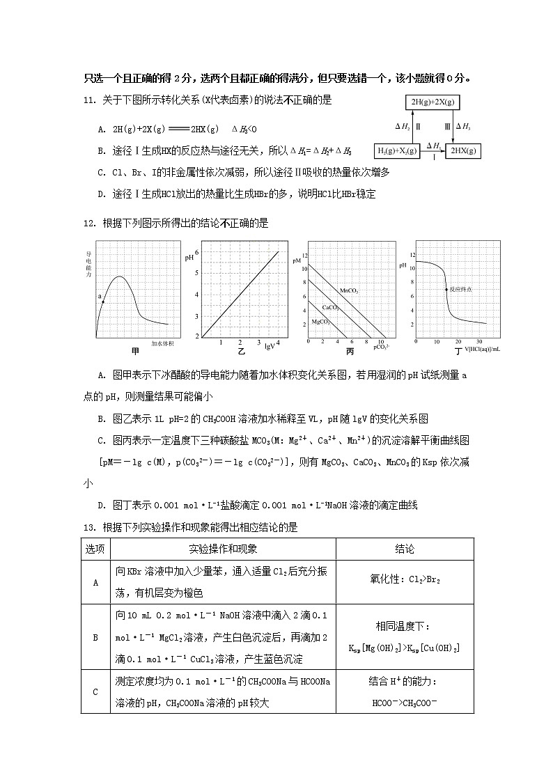 江苏省扬州市宝应县2020-2021学年高三上学期期初调研化学试卷（Word版含答案）第3页