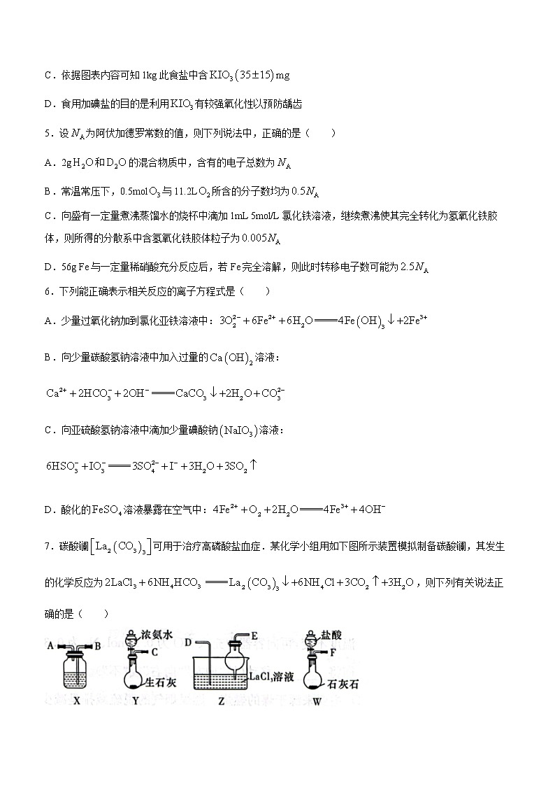 湖南省长沙市雅礼中学2023届高三上学期月考试卷（一）化学试题（Word版含答案）第2页