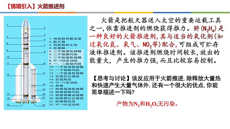 1.2 反应热的计算-2022-2023学年高二化学系列教学课件（人教版选择性必修1）第2页