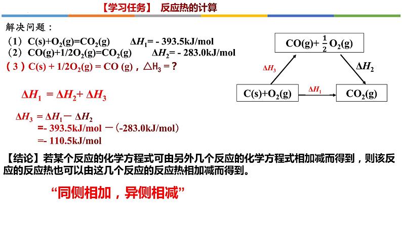 1.2 反应热的计算-2022-2023学年高二化学系列教学课件（人教版选择性必修1）第8页