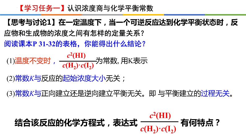 2.2.2 化学平衡常数-2022-2023学年高二化学系列教学课件（人教版选择性必修1）第2页