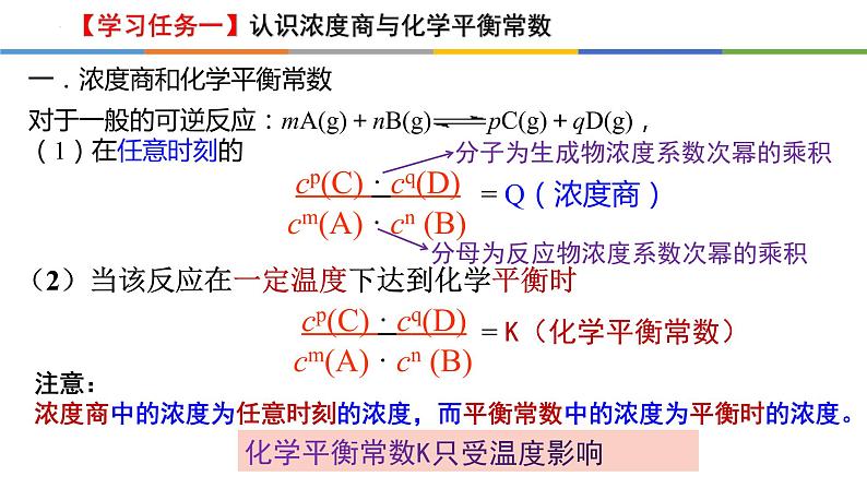 2.2.2 化学平衡常数-2022-2023学年高二化学系列教学课件（人教版选择性必修1）第3页