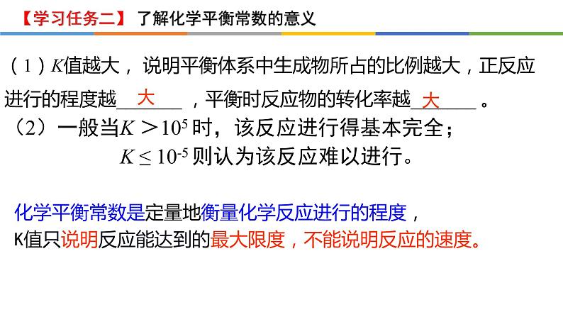 2.2.2 化学平衡常数-2022-2023学年高二化学系列教学课件（人教版选择性必修1）第7页