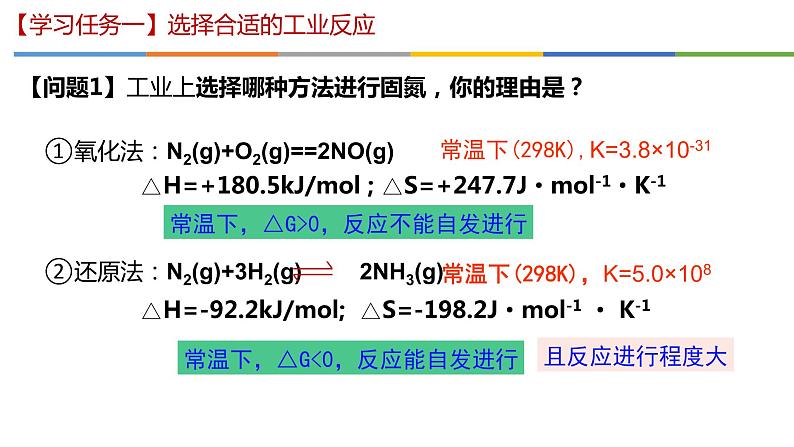 2.4 化学反应的调控-2022-2023学年高二化学系列教学课件（人教版选择性必修1）03