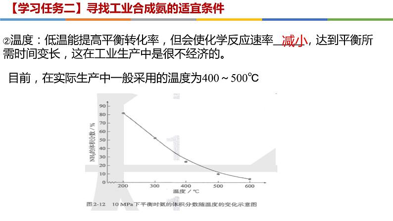 2.4 化学反应的调控-2022-2023学年高二化学系列教学课件（人教版选择性必修1）08