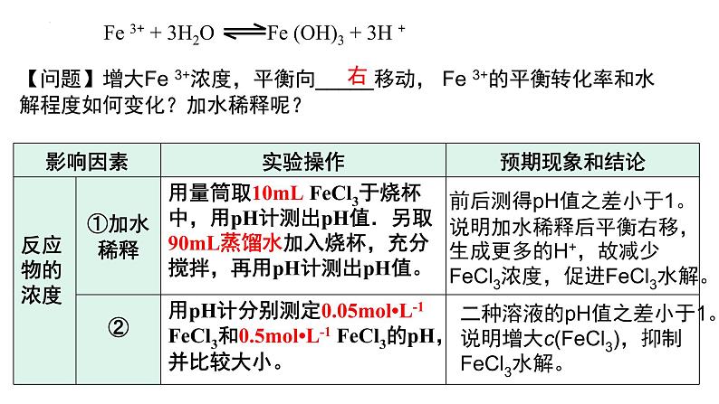 3.3.2 影响盐类水解的因素及盐类水解的应用-2022-2023学年高二化学系列教学课件（人教版选择性必修1）第7页